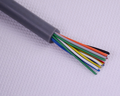 工業(yè)機械人用控制電線電纜