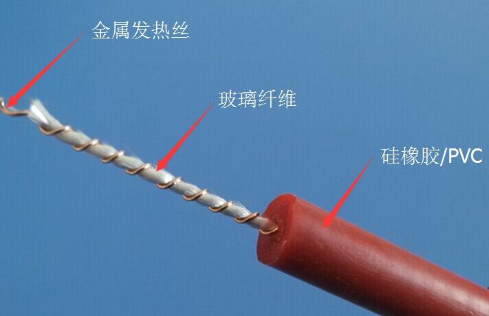 硅膠發(fā)熱電線產(chǎn)品結(jié)構(gòu)圖