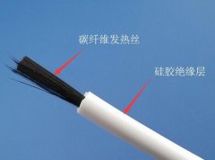 電線電纜知識-PA尊龍凱時