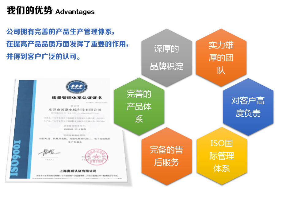 PA尊龍凱時(shí)電線的優(yōu)勢(shì)