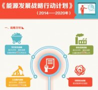 新聞動態(tài)-PA尊龍凱時