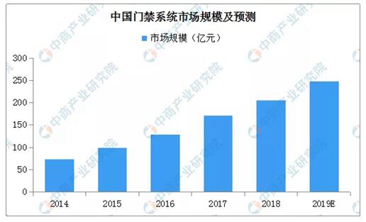 PA尊龍凱時 - 人生就是搏!