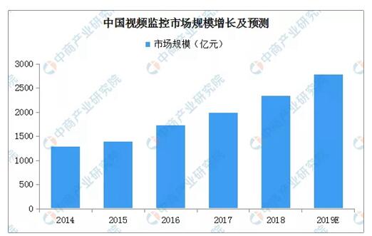 PA尊龍凱時 - 人生就是搏!