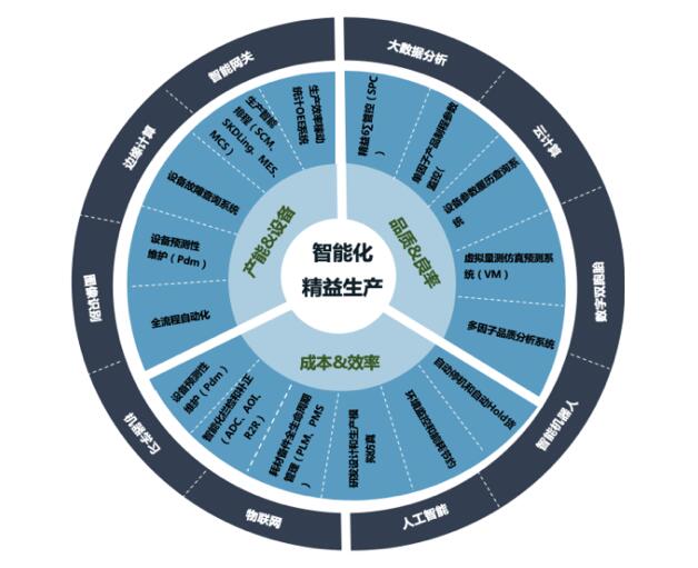 PA尊龍凱時 - 人生就是搏!