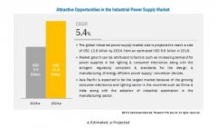 新聞動態(tài)-PA尊龍凱時