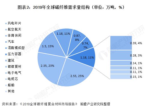 PA尊龍凱時(shí) - 人生就是搏!