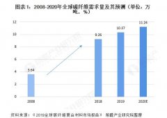 新聞動(dòng)態(tài)-PA尊龍凱時(shí)