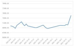 行業(yè)新聞-PA尊龍凱時(shí)
