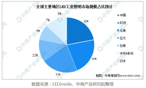 PA尊龍凱時(shí) - 人生就是搏!